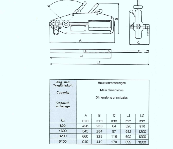 Tirefor Mulet 1600kg – Image 2